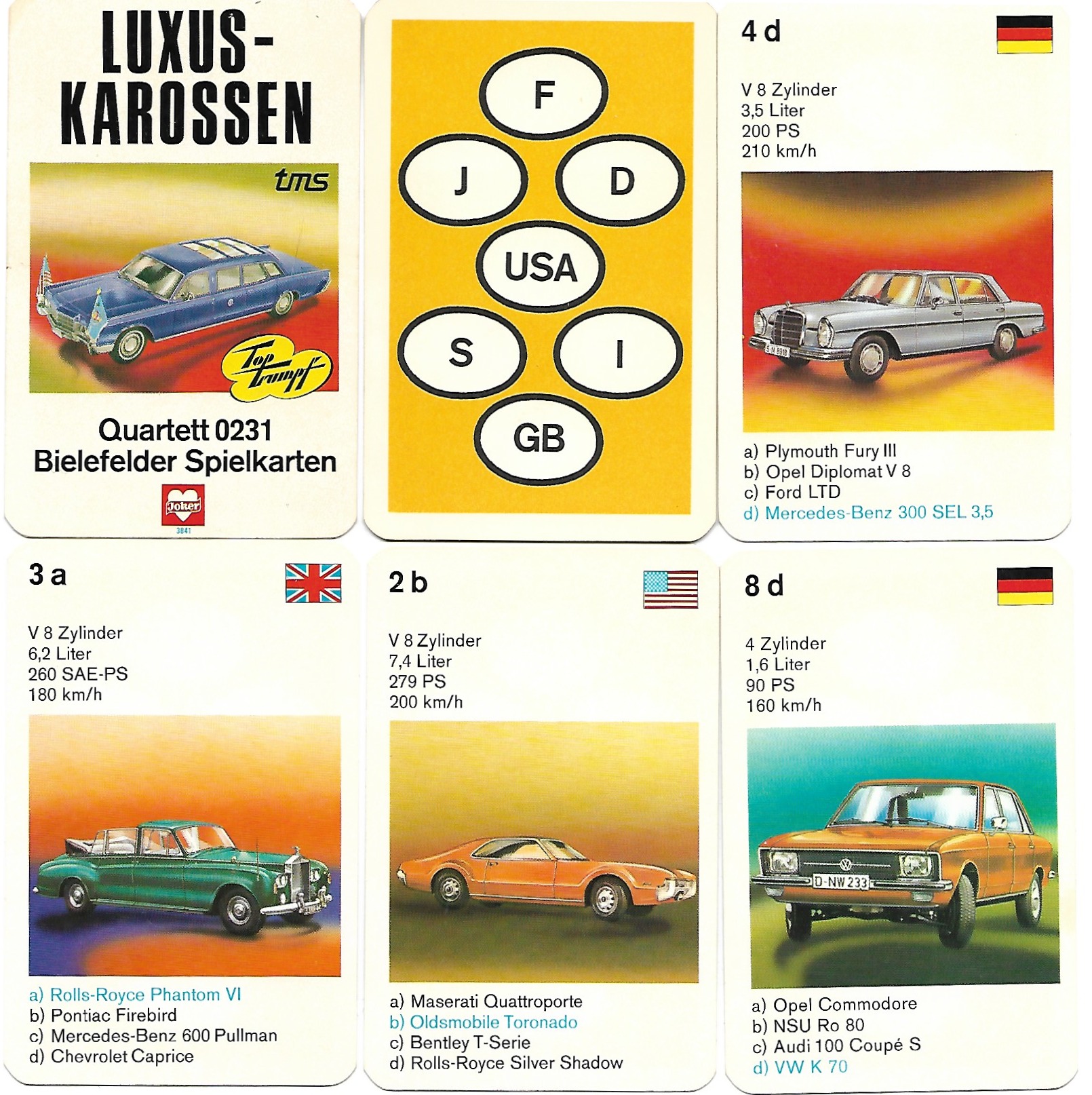 33 Alle Modelle von 1980 Auto Katalog Autosalon in Buchform Nr 